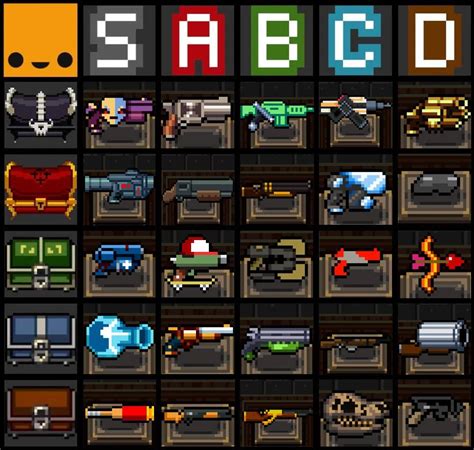 strafe gun gungeon|I made a tier.